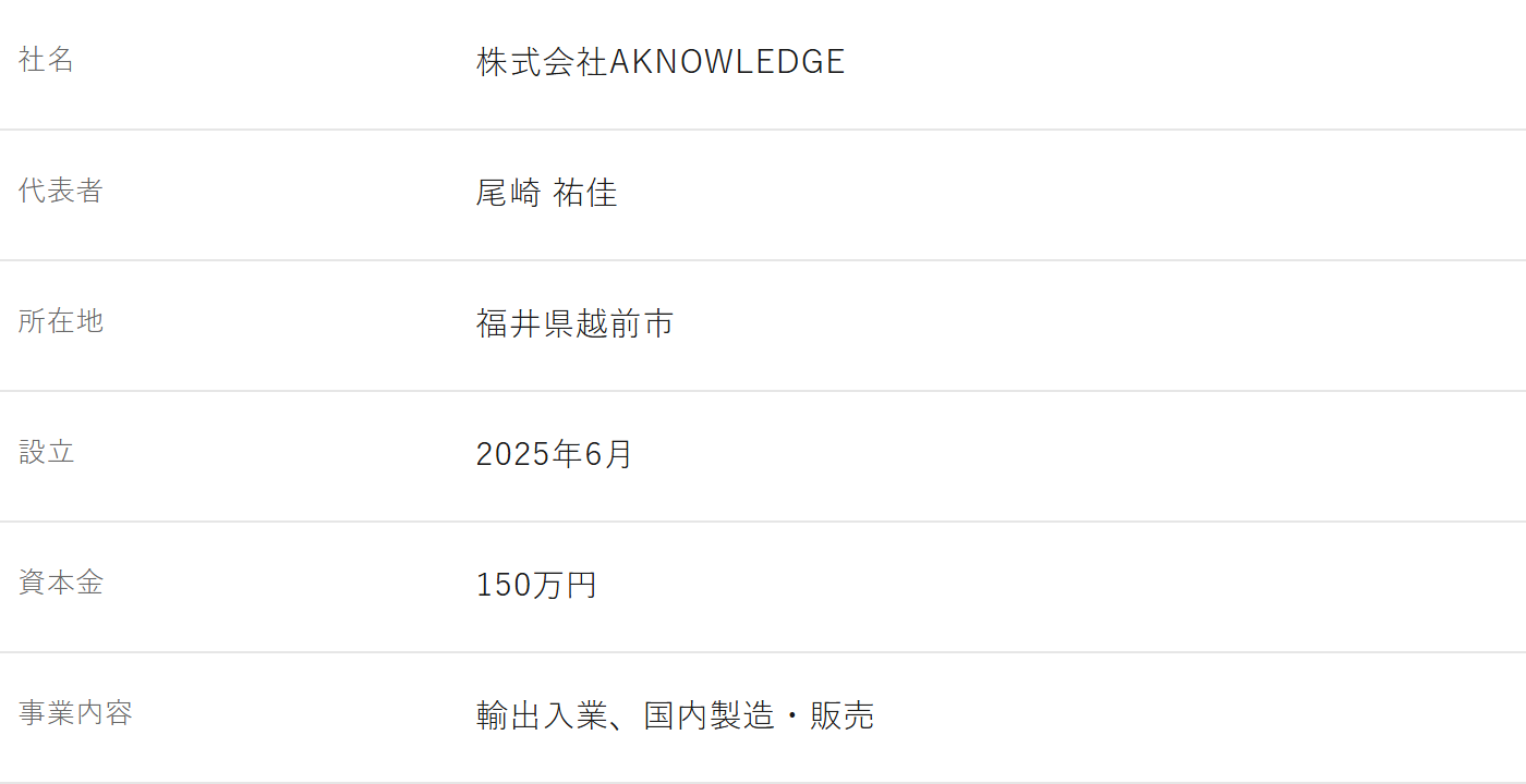 会社概要